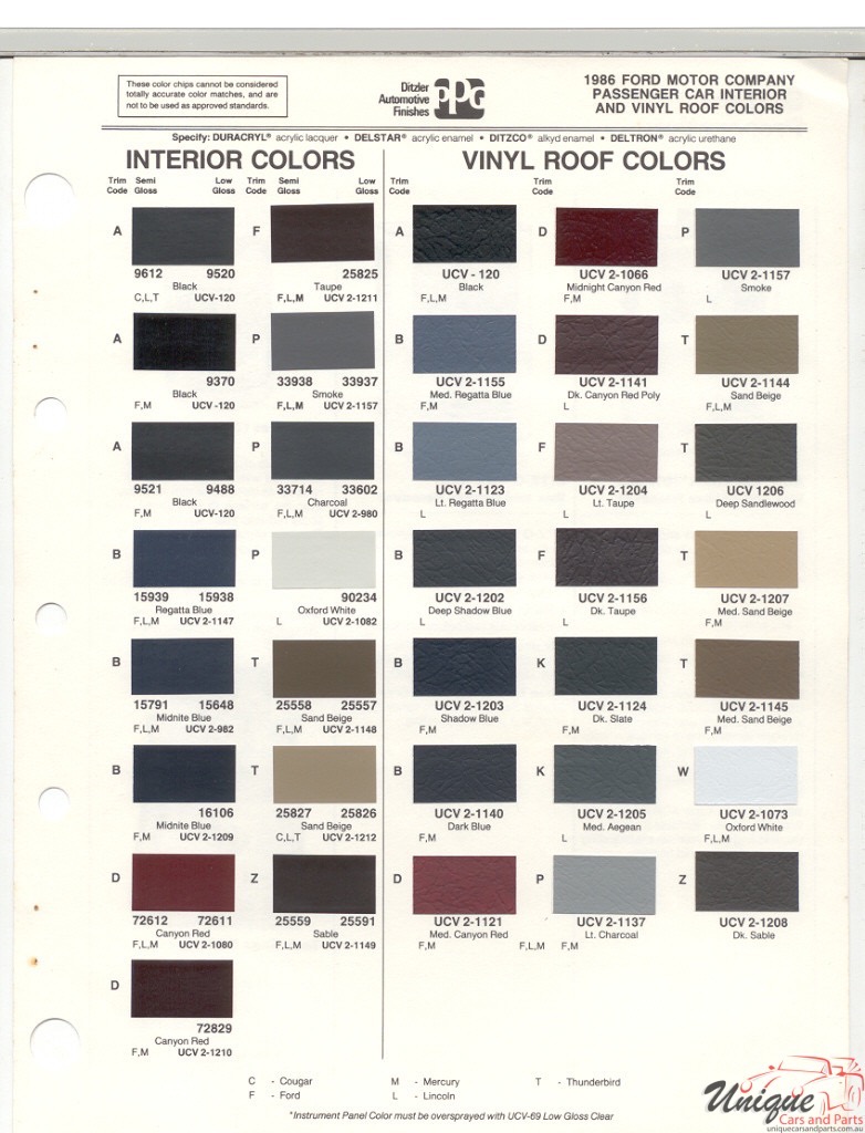 1986 Ford Paint Charts PPG 4